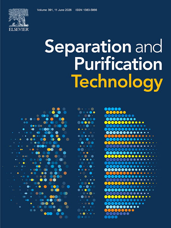 Design of a hierarchical MXene-reduced graphene oxide-modified electrode  decorated with layered double hydroxide for treatment of  perfluorooctanoic acid (PFOA) in aqueous solution